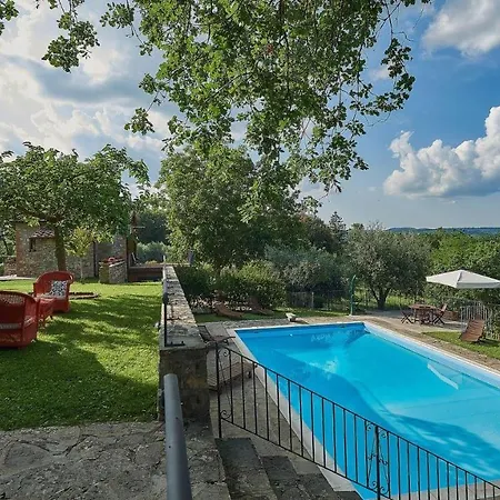 Podere San Carlo * Siena